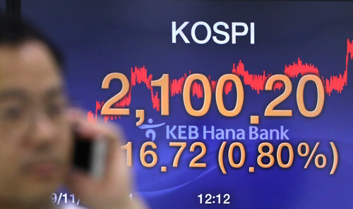 코스피가 16.72포인트 오르며 2100.20으로 장을 마감한 1일 서울 중구 KEB 하나은행 딜링룸에서 한 딜러가 전광판 앞을 지나고 있다. 연합뉴스 제공.